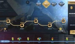 cfm最新爆料7.15,7.15版本大揭秘，全新内容即将上线！